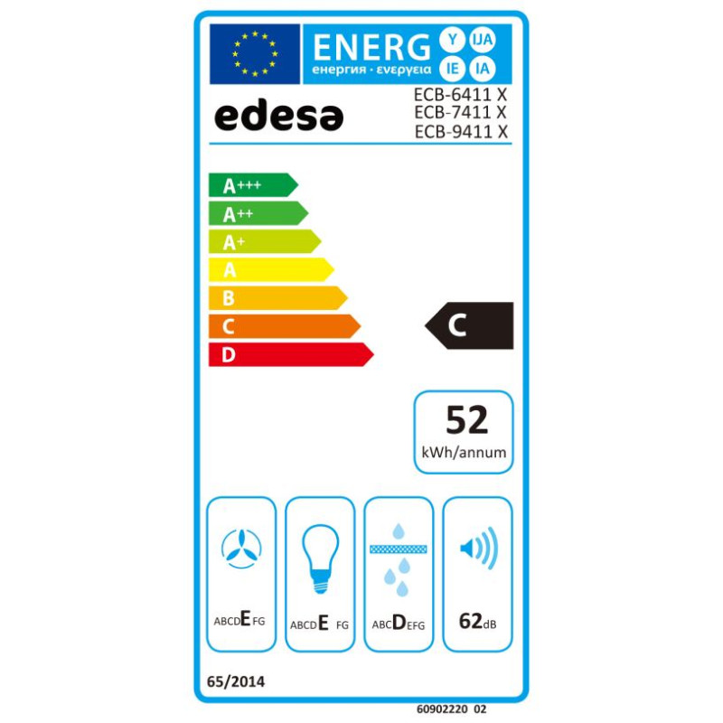 Edesa ECB-6411 X