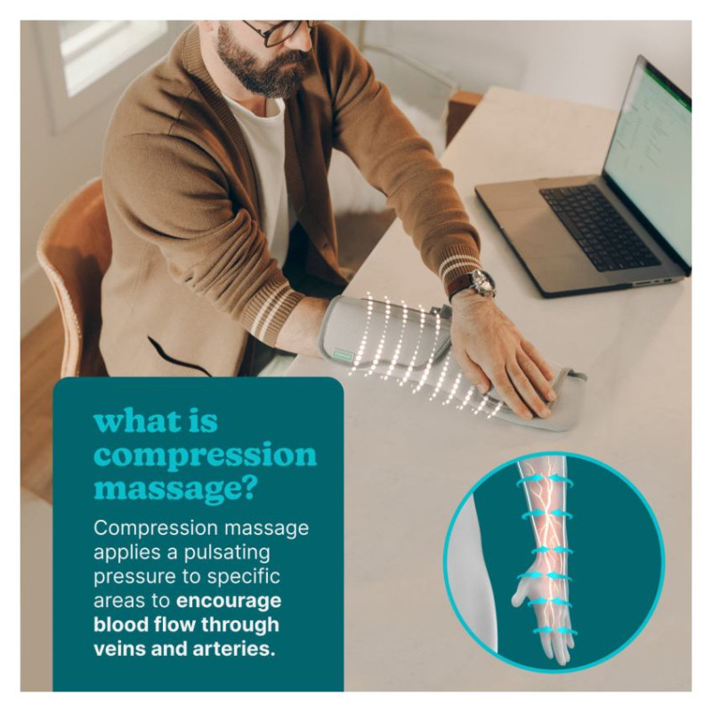 Homedics SR-CMH10H-GY  Modulair Hand Wrap