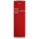 Severin RKG 8983