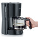 Severin KA 4815