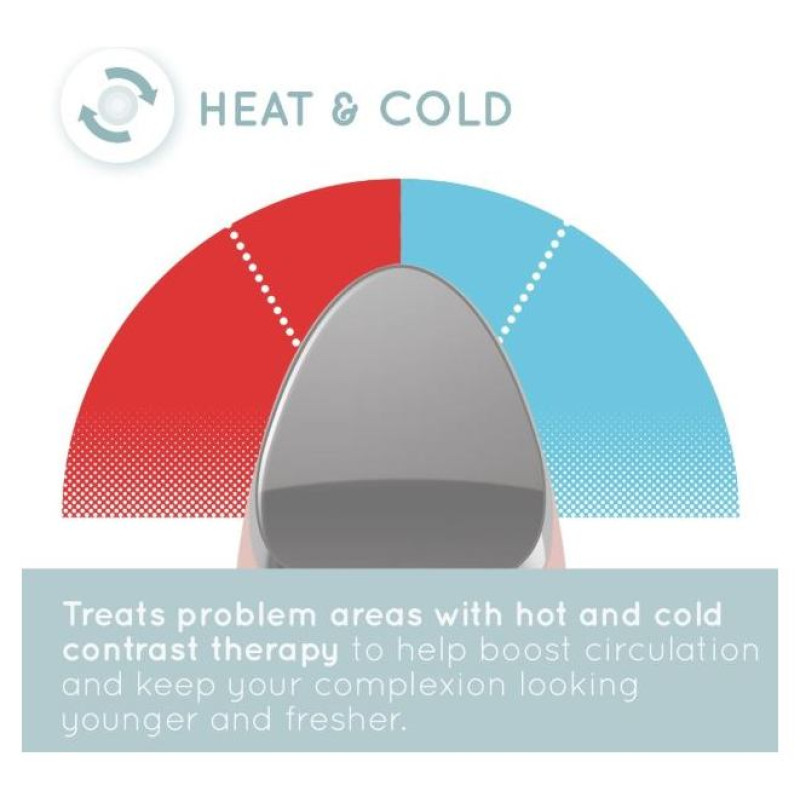 Homedics FHC-300-EU Illumi
