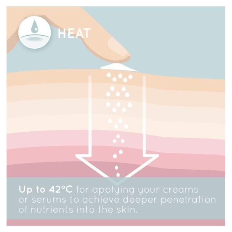 Homedics FHC-300-EU Illumi