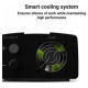 Green Cell Car Power Inverter Converter 24V to 230V 1000W/ 2000W