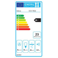 Edesa ECV-7832 GWH