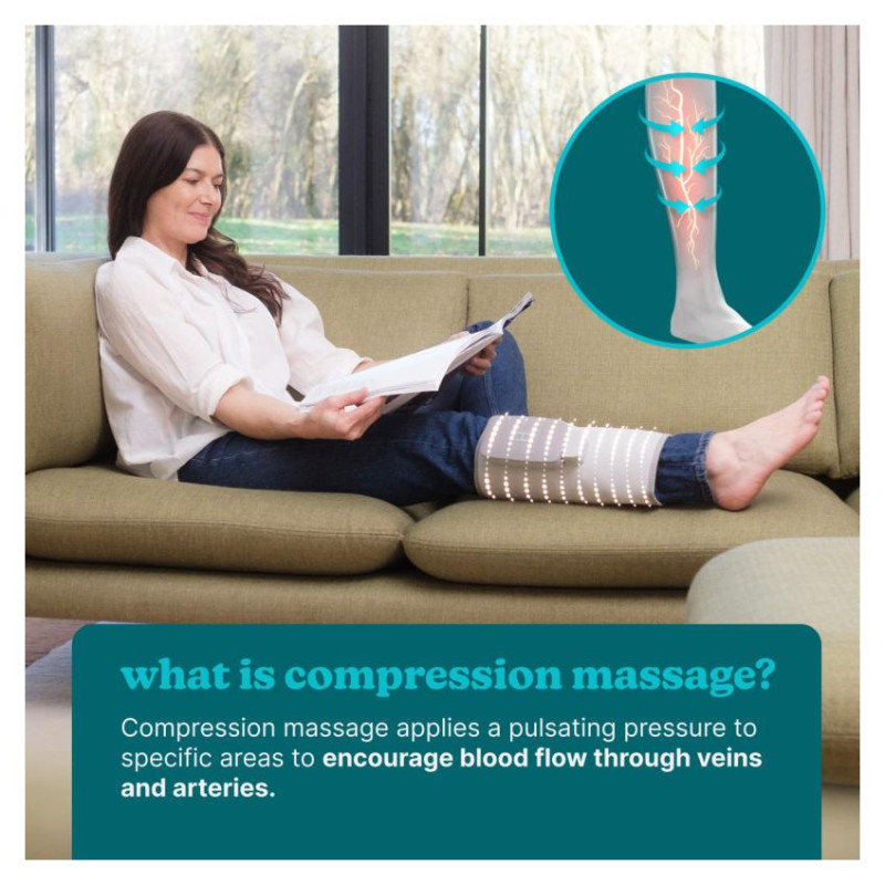 Homedics SR-CMXC10HBND  Modulair Compression System Calf Wrap + Controller