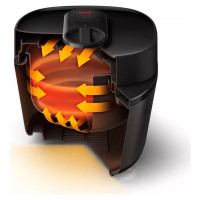 Philips Katls ar paaugstinātu spiedienu, 1000W, melns - HD2151/40