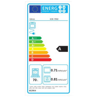 Edesa EOE-7050 WH