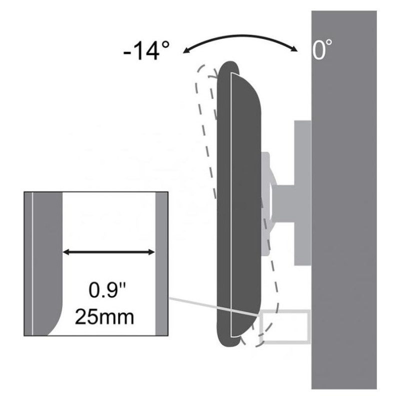 Sbox PLB-3422T Tilting Flat Screen LED TV Mount 23"-43" 35kg