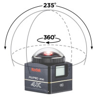 Kodak Pixpro SP360 4K Pack SP3604KBK6
