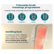 Homedics SR-CMXKE10HBND  Modulair Compression System Knee Wrap + Controller