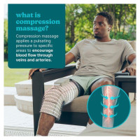 Homedics SR-CMXKE10HBND  Modulair Compression System Knee Wrap + Controller