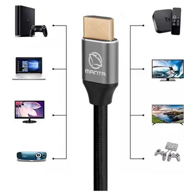 Manta HDMI 2m 8K