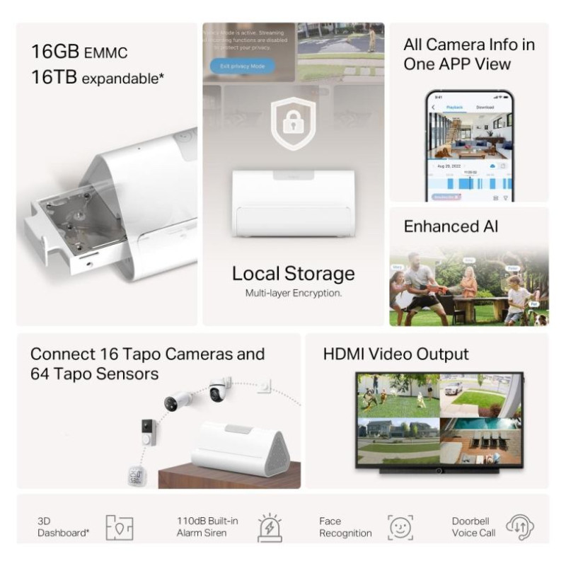 Tp-Link SMART HOME HUB/TAPO H500 TP-LINK