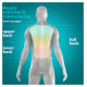 Homedics SBM-65H-EU Shiatsu Experience Back Massager + Heat