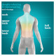 Homedics SBM-75H-EU Shiatsu Experience Body Massager + Heat