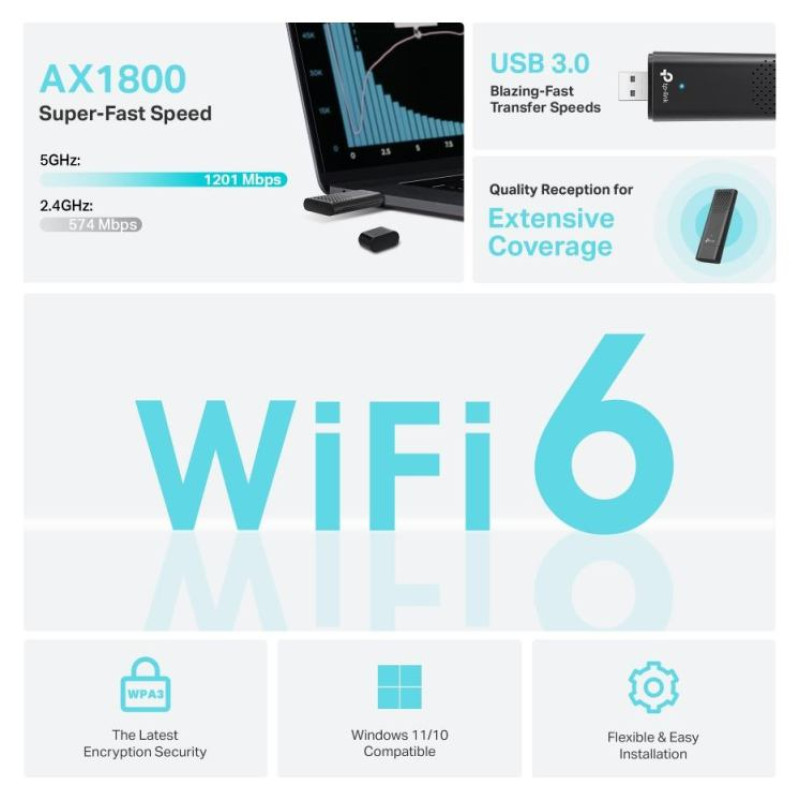 Tp-Link WRL ADAPTER 1800MBPS USB/ARCHER TX20U TP-LINK