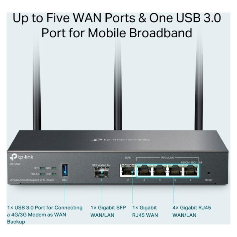 Tp-Link NET ROUTER 1000M 6PORT VPN/OMADA ER706W TP-LINK