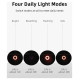 Rockbros Q3 Rear Bike Light with Smart Stop System - Black