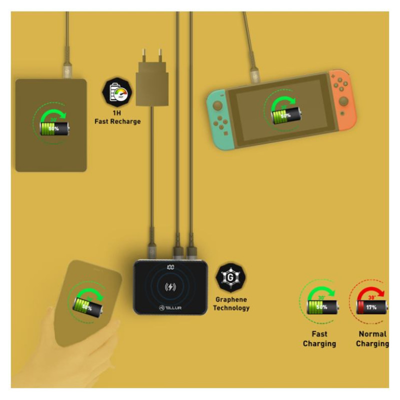 Tellur Graphene PD10000 Power Bank 10000mAh Black