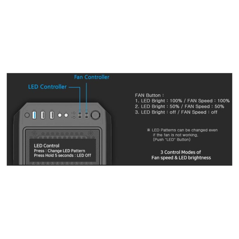 Zalman N5 TF ATX, RGB fan x4, T/G