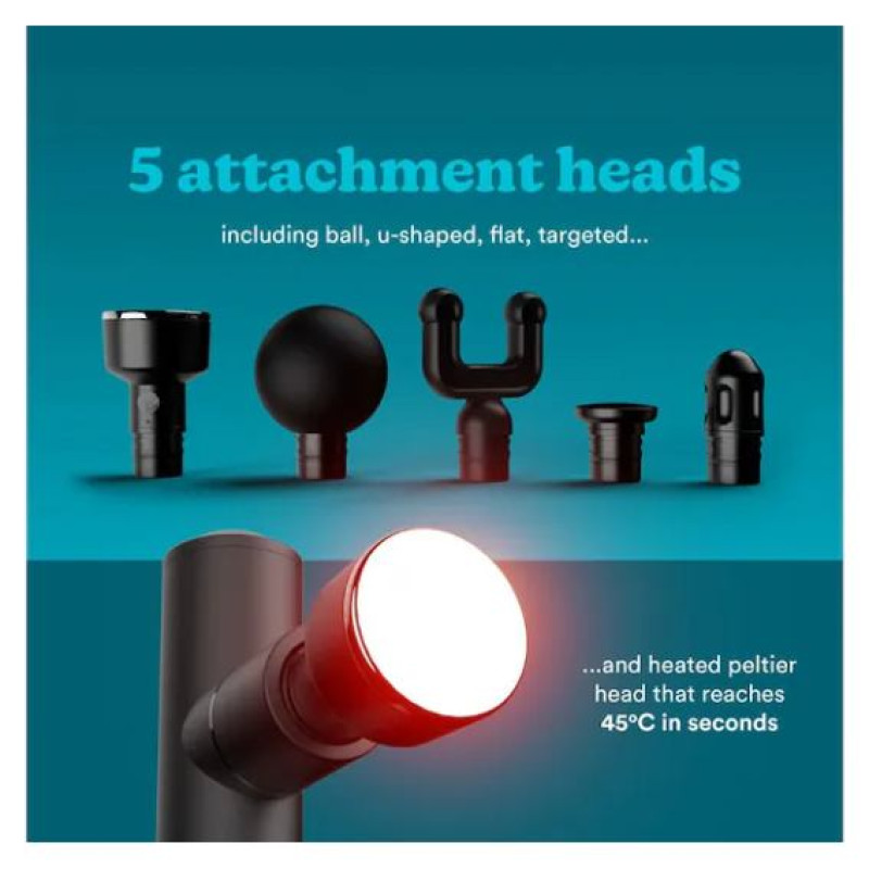 Homedics HHP-65GM MYTI Mini Massage Gun Anthracite