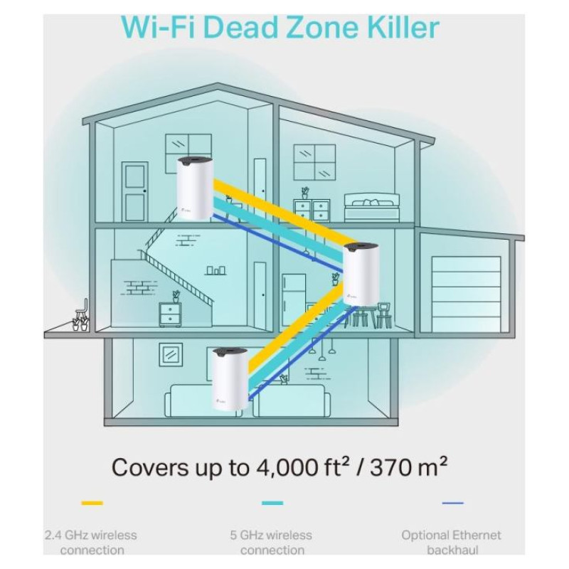 Tp-Link Wireless Router|TP-LINK|3-pack|1167 Mbps|Mesh|LAN \ WAN ports 2|Number of antennas 2|DECOS4(3-PACK)