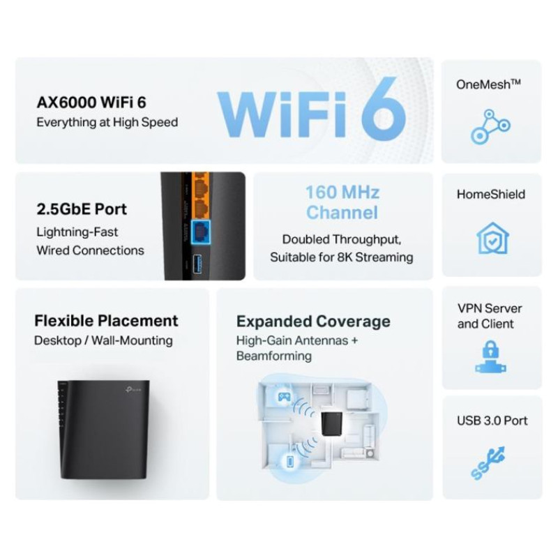 Tp-Link Wireless Router|TP-LINK|Wireless Router|6000 Mbps|Wi-Fi 6|USB 3.0|3x10/100/1000M|LAN \ WAN ports 2|ARCHERAX80