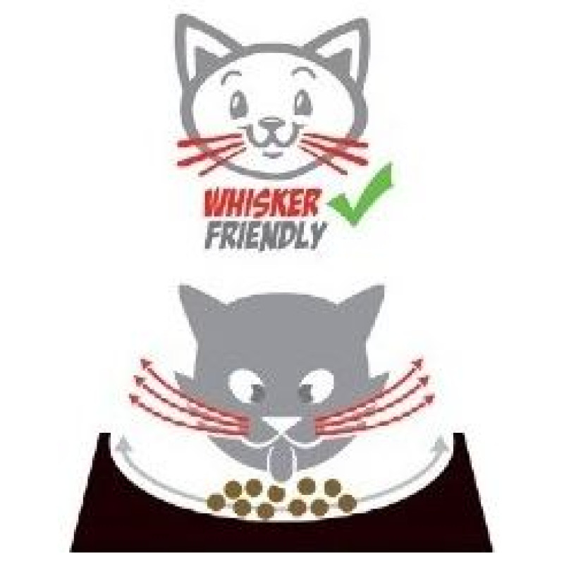 Georplast Plastmasas bļoda, pazemināta VIBRISSA 19 x 5 h cm