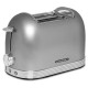 Schneider SCTO2S