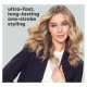 Revamp ST-1900GD-EU Dynamic Straight & Style Ceramic Hair Straightener