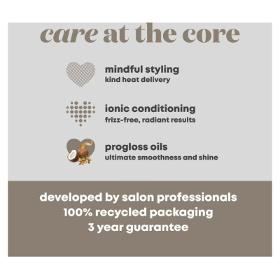 Revamp DR-2850GD-EU Dynamic Pro Blow Dry