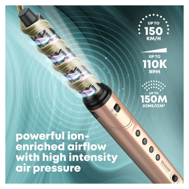 Revamp DR-2850GD-EU Dynamic Pro Blow Dry