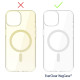 3Mk Protection 3mk EverClear MagCase for iPhone 13 / 14 - transparent