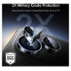 ESR Armorite Camera Protector for iPhone 14 Pro / Pro Max / 15 Pro / Pro Max / 16 Pro / Pro Max / 17 Pro / Pro Max - Black
