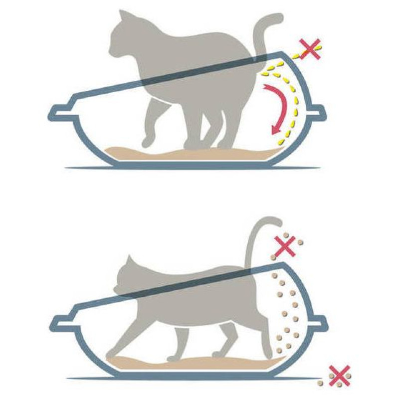 Georplast Atvērtā kaķu tualete ar apmali Shuttle Medium 45x36x15,5 cm, dažādas krāsas