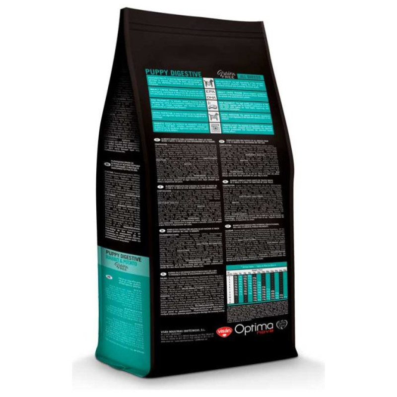 Optimanova Puppy Digestive GF Rabbit & Potato 2 kg