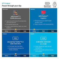 HP 15-ef2126 15.6/RYZEN 5 5500U/8GB/256GB SSD//WIN10 Home/blue (4J771UA#ABA)