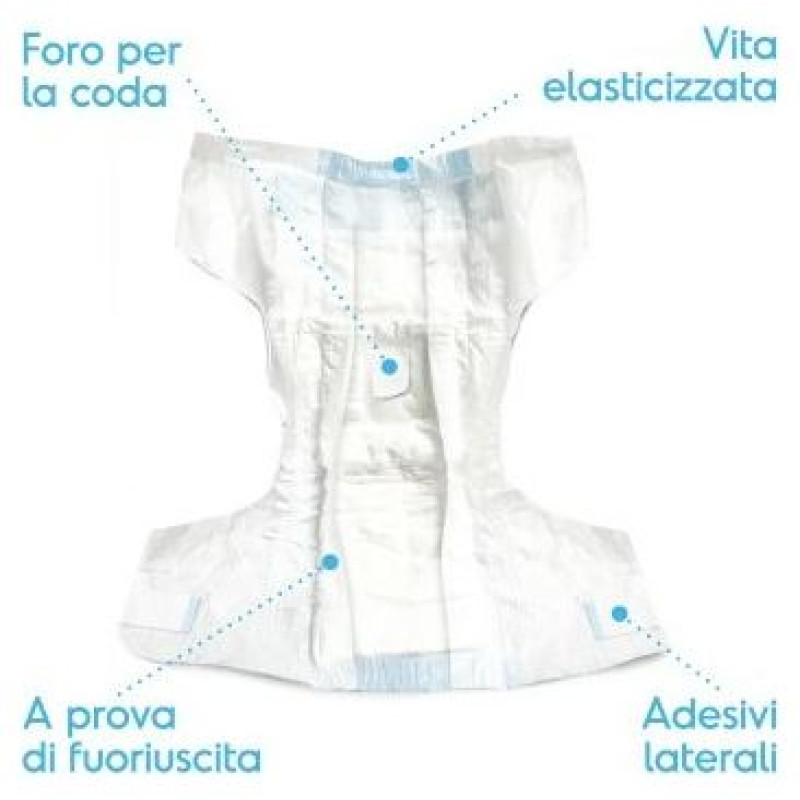 Record Autiņi suņiem AssorbiPiu S 12gb.