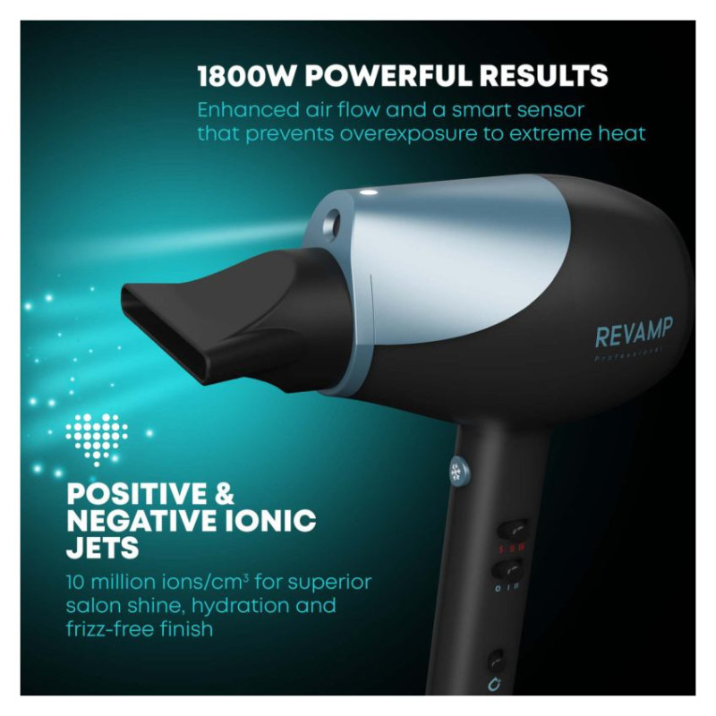 Revamp DR-6000-EU Progloss 6000 Hydro Shield X Shine Hair Dryer