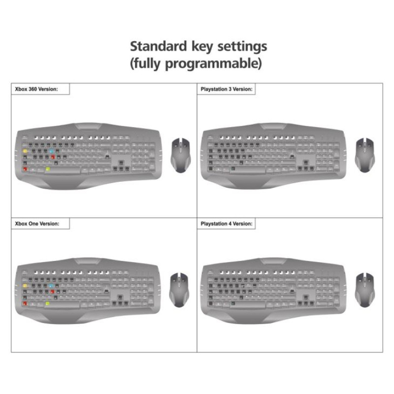 Hama 00054478 Speedshot Ultimate Mouse/Keyboard Converter for PS4/PS3/XboxOne/Xbox360