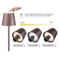 Beper P201UTP120