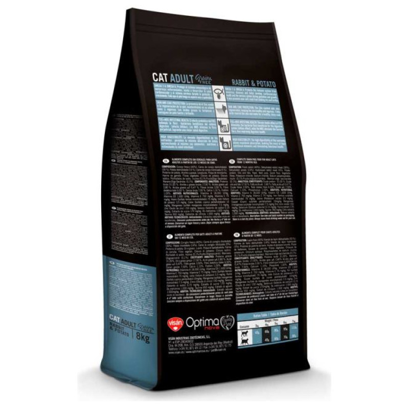 Optimanova Cat Adult GF Rabbit & Potato 8 kg