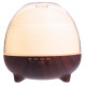Minimu Aroma 600ml