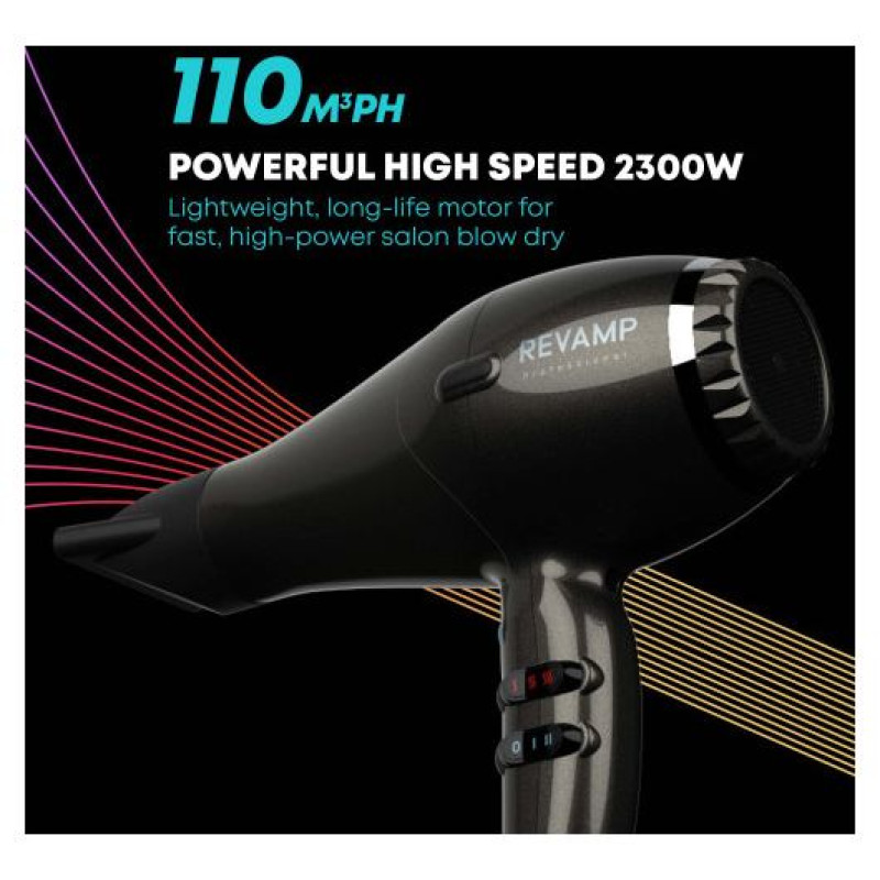 Revamp DR-3950-EU Progloss 3950