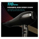 Revamp DR-3950-EU Progloss 3950