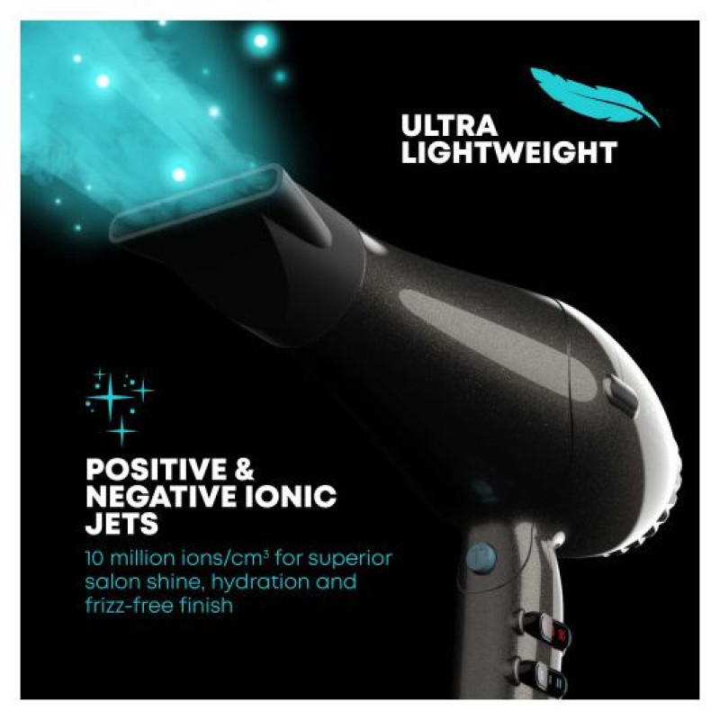 Revamp DR-3950-EU Progloss 3950