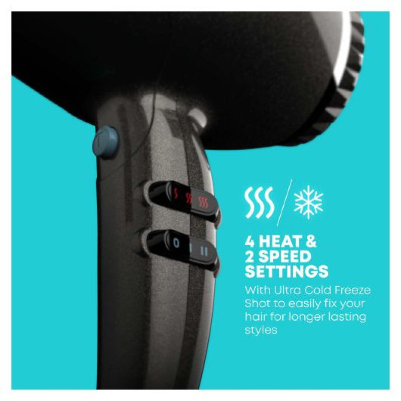 Revamp DR-3950-EU Progloss 3950