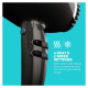 Revamp DR-3950-EU Progloss 3950