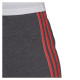 Adidas Essentials Slim 3 Stripes Shorts W HD1810 (S)