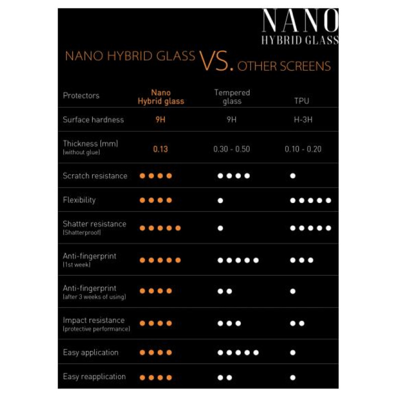 Sbox NHG-SW-SAM-S3FRONTIER